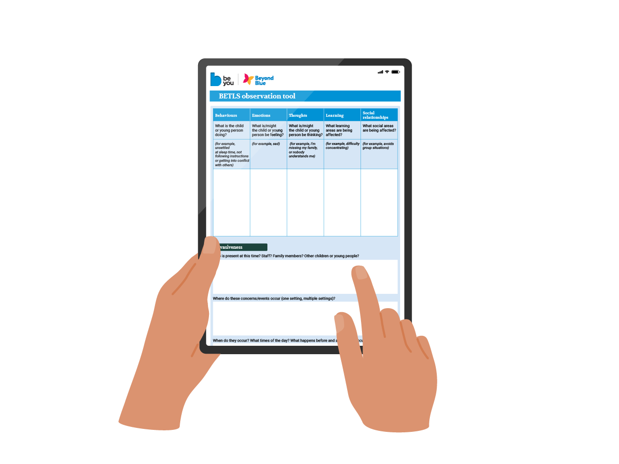 Illustration of Be You guide being held and used.